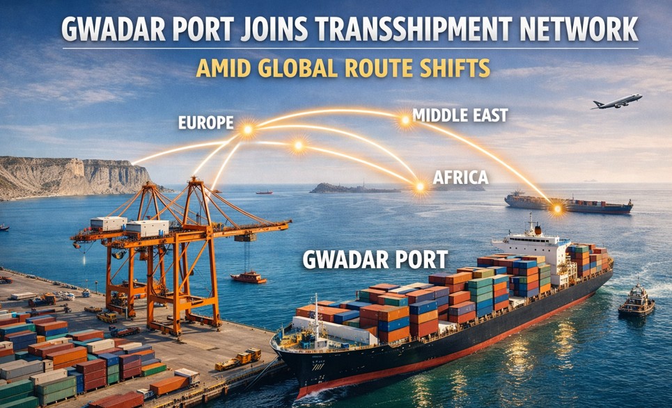 Gwadar Port Joins Transshipment Network Amid Global Route Shifts — April 2026